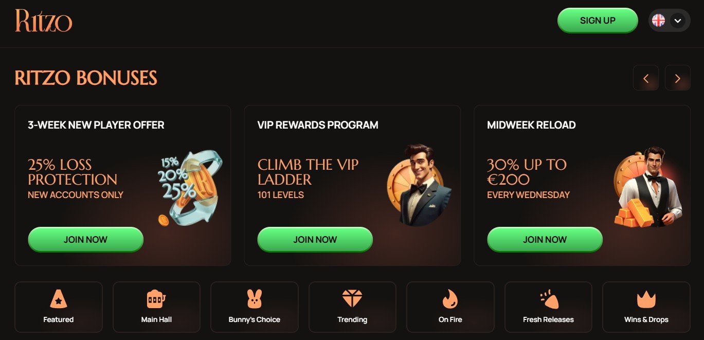 Ritzo Casino Top Review 2